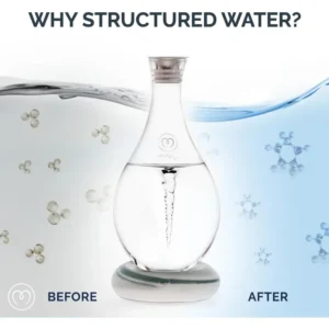 Water Swirl Structuring Carafe - Better Hydration