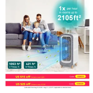 Home Air Filter -  4×True HEPA Filter